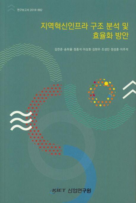지역혁신인프라 구조 분석 및 효율화 방안