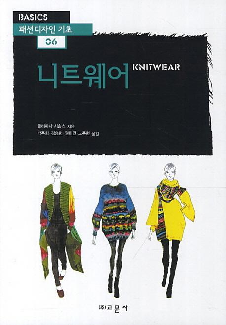 니트웨어