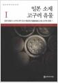 일본 소재 고구려 유물 =