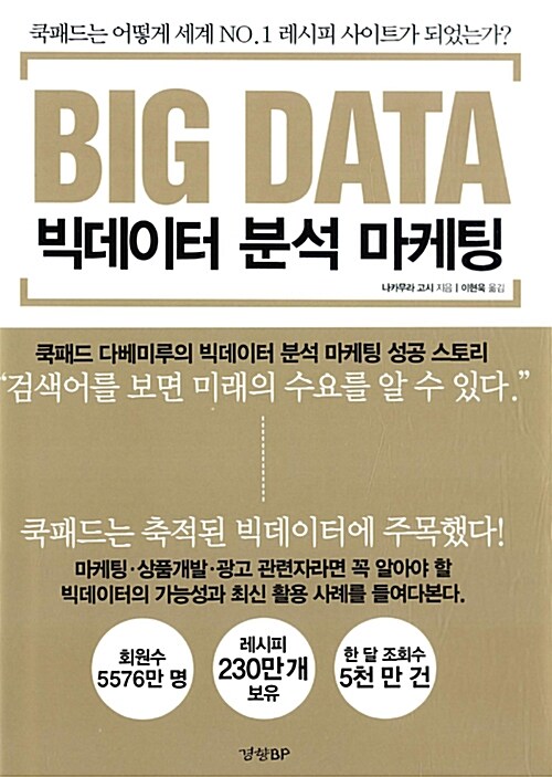빅데이터 분석 마케팅 : 쿡패드는 어떻게 세계 NO.1 레시피 사이트가 되었는가?