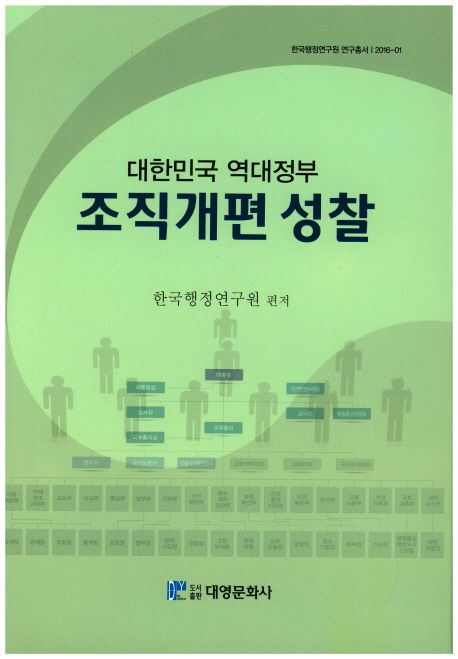 (대한민국 역대정부) 조직개편 성찰