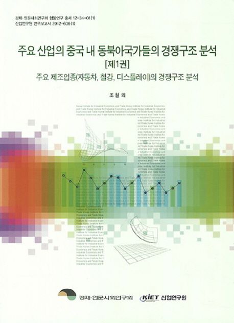 주요산업의 중국 내 동북아국가들의 경쟁구조 분석