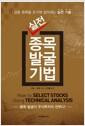 (실전) 종목 발굴 기법