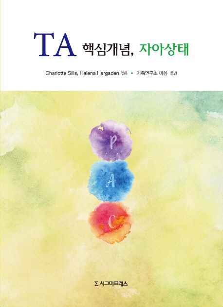 TA 핵심개념, 자아상태